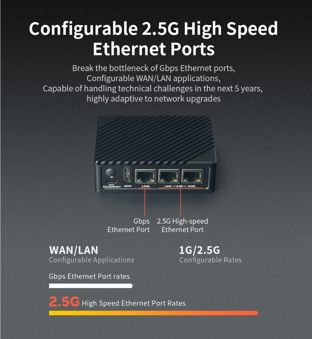 Nanopi R6S Computer Mini Router with Three Gbps Ethernet Ports LPDDR4X 8GB RAM 6Tops NPU RK3588S Soc for IOT NAS Smart Home Gateway Support Debian Ubuntu Docker (with PD Power & USB WiFi Adapter)