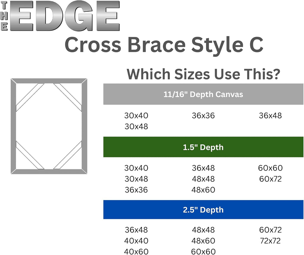 Creative Mark The Edge Deluxe Cotton 1-1/2' Deep Stretched Canvas for Painting, 30x48 Pack of 3, 14oz. Primed Weight, Universal Archival Priming, Medium Tooth, Hand-Stretched Canvas for Painters