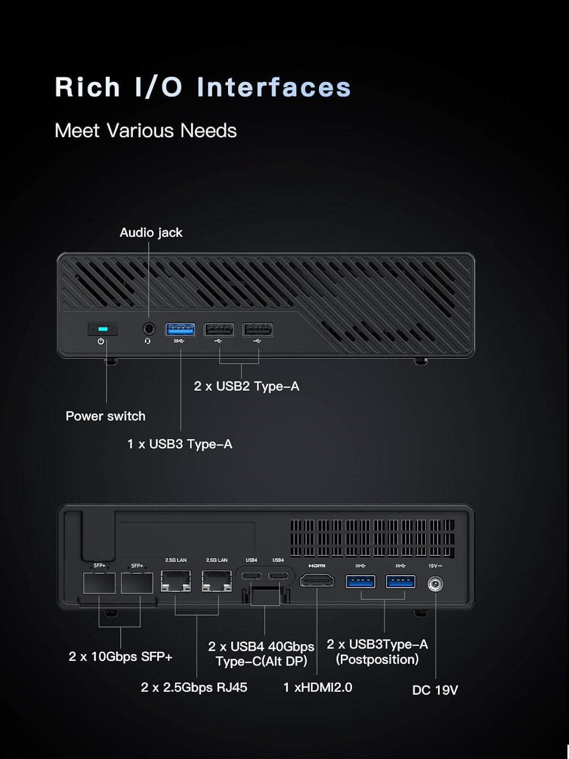 MINISFORUM MS-01 Workstation Core i9-13900H Mini PC 32GB RAM 1TB SSD Micro Computer, 2xUSB4 1xHDMI Display, 2x2.5G LAN Port, 3X SSD Slot, 2x10G SFP+ Port, Support Discrete Graphics Cards