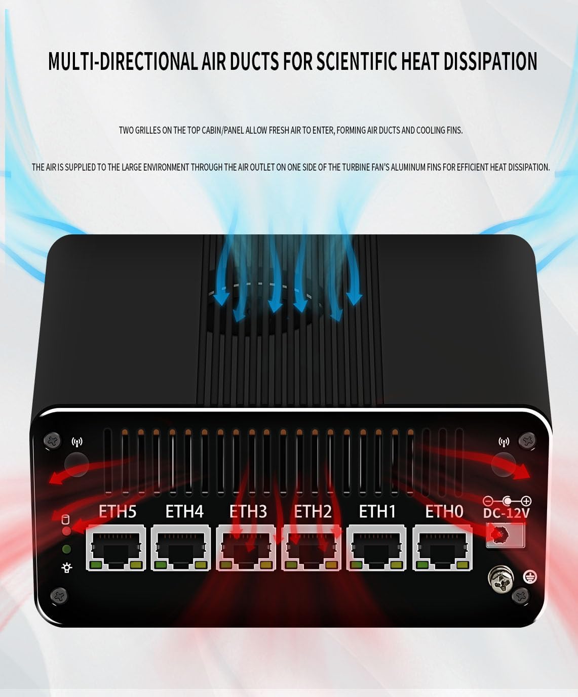 CWWK Firewall Appliance Mini PC,13th Intel U300(up to 4.4GHz),6*Intel i226-V 2.5G Ethernet Ports 5-core Soft Routing, 2*USB3.2|1*TF Slot|2*SATA|1*M.2 NVMe x4|Triple Display mini Host,16G RAM 128G SSD
