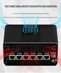 CWWK Firewall Appliance Mini PC,13th Intel U300(up to 4.4GHz),6*Intel i226-V 2.5G Ethernet ports 5-core soft routing, 2*USB3.2|1*TF slot|2*SATA|1*M.2 NVMe x4|triple display mini host,64G RAM 512G SSD.