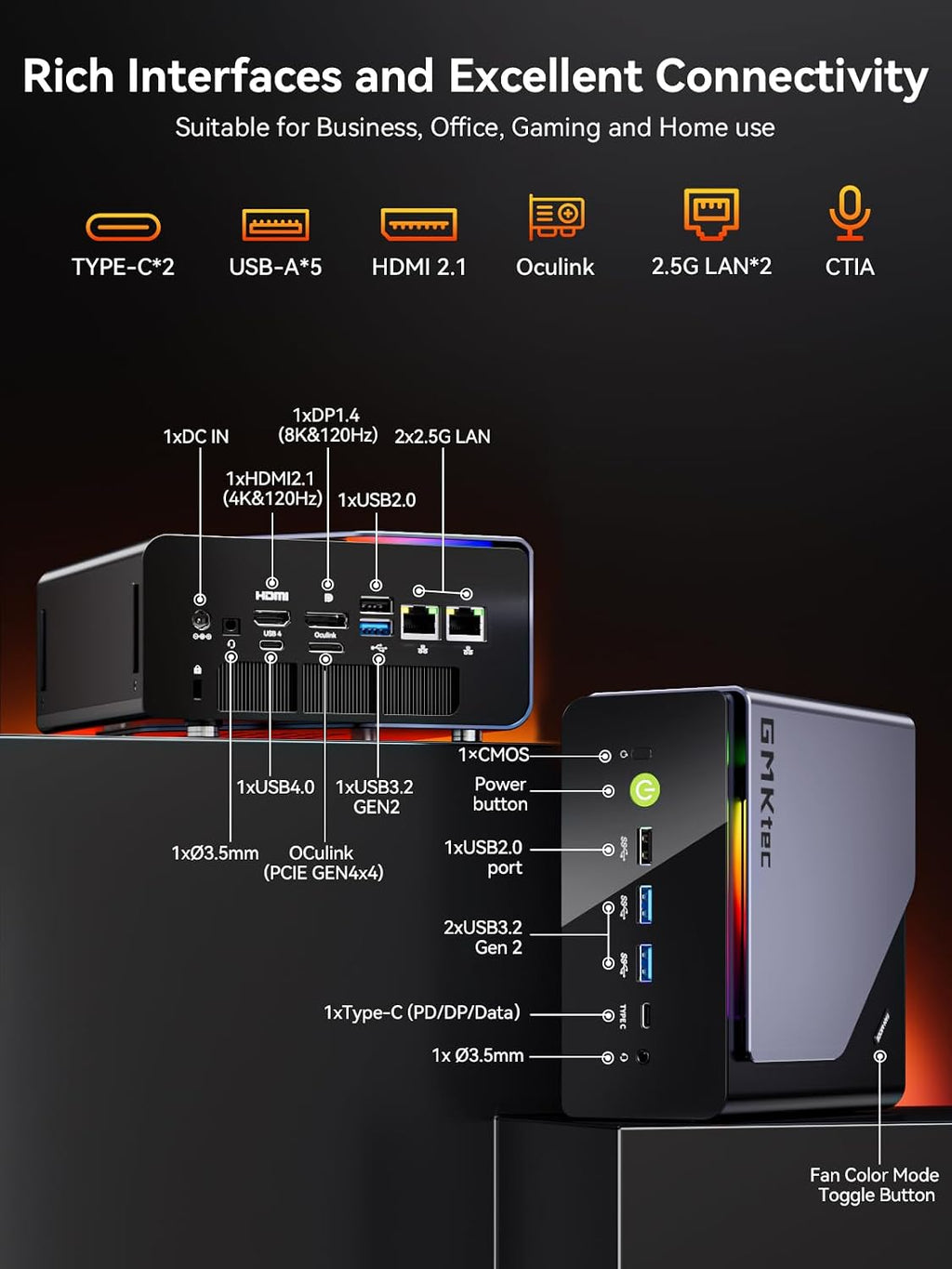 GMKtec K12 Gaming Mini PC Barebone with Ryzen 7 H 255 (Upgraded 8745HS,up to 4.9GHz), 3X M.2 2280 Storage Expansion, Oculink Port, Dual NIC 2.5G, Quad Display HDMI 2.1,DP1.4, USB4, No RAM/SSD/OS