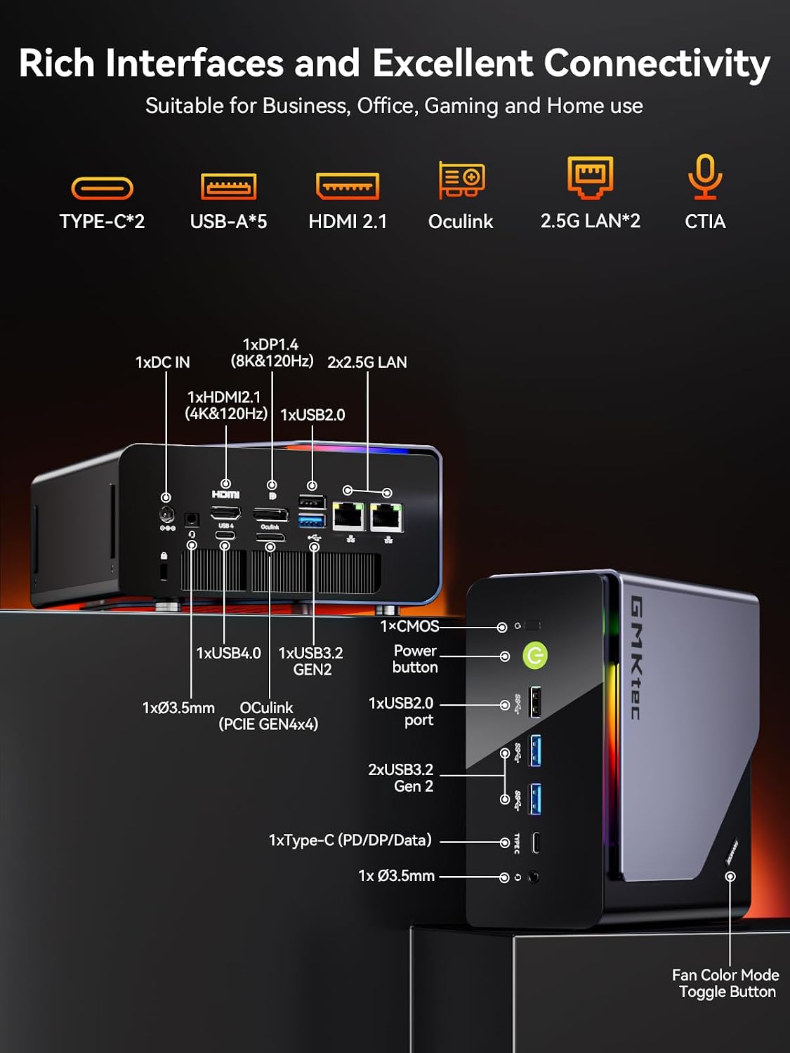 GMKtec K12 Gaming Mini PC Barebone with Ryzen 7 H 255 (Upgraded 8745HS,up to 4.9GHz), 3X M.2 2280 Storage Expansion, Oculink Port, Dual NIC 2.5G, Quad Display HDMI 2.1,DP1.4, USB4, No RAM/SSD/OS