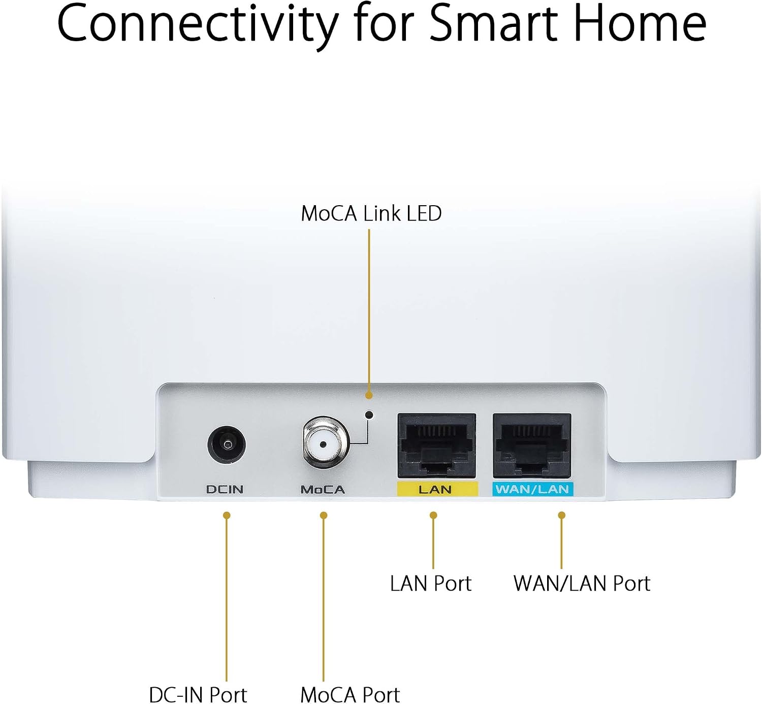 ASUS ZenWiFi AX Hybrid(XC5) AX3000 + MoCA 2.5 Mesh WiFi 6 System (2pk) - Whole Home Coverage up to 3,500 Sq.Ft. & 4+ Rooms for Thick Walls, AiMesh, Lifetime Security, Easy Setup (Renewed)