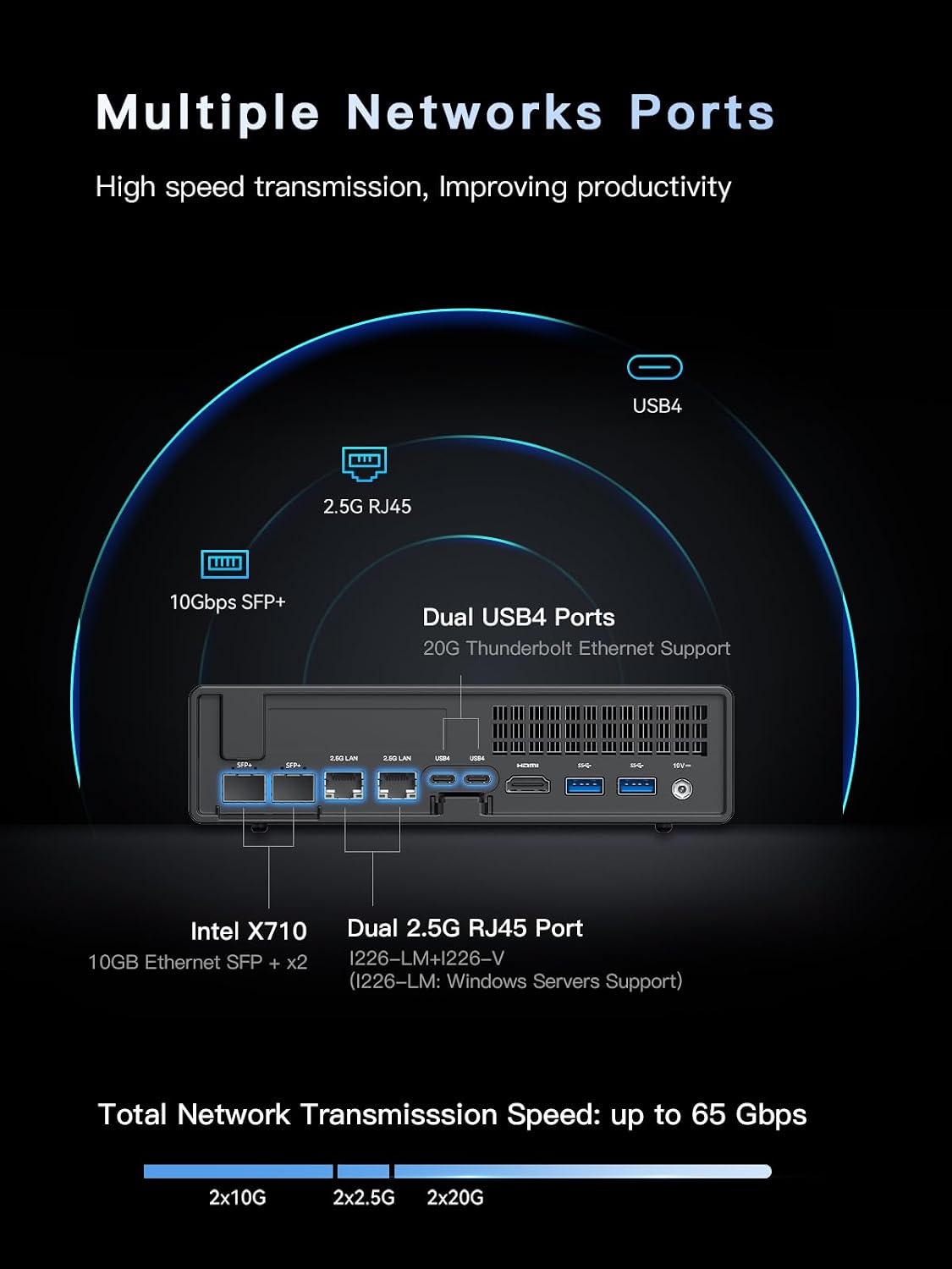 MINISFORUM MS-01 Mini Workstation Core i9-13900H Barebone Version Mini PC, HDMI + 2xUSB4 8K Display, 2x10G SFP+ Port, 2x2.5G LAN Port, Support M.2 2280/22110/U.2 SSD/RTX 3050 Graphics Cards
