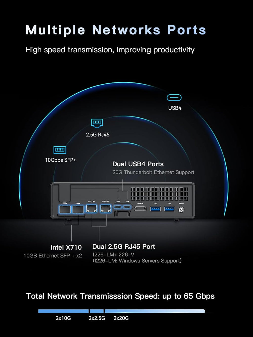MINISFORUM Intel Core i5-12600H Processor Mini PC, MS-01 Mini Workstation 32GB RAM 1TB SSD Desktop PC,HDMI 2.0+Type C+USB4 Video Output, Dual 2.5G Ethernet Port x2+10Gbps DPx2 Support WiFi 6E Computer