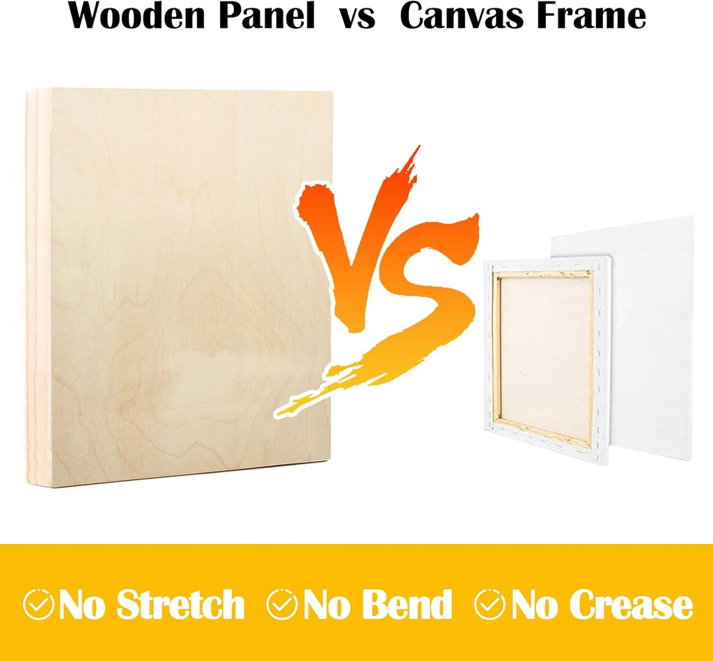 Falling in Art 2 Pack Unfinished Wooden Canvas Panels, 36x36 Gallery Birch Wood Panels Kit, 1 1/2' Deep Art Cradle Boards for Acrylic Painting, Pouring and Burning