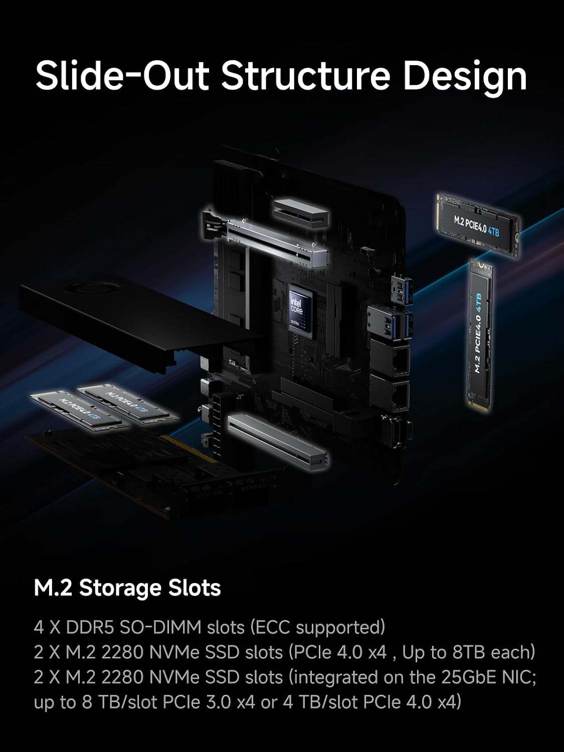 MINISFORUM MS-02 Ultra Workstation Core Ultra 9 285HX(24C/24T) 32GB RAM 1TB SSD Mini PC, HDMI|USB4|2xUSB4 V2 Output, 4xDDR5 SODIMM Slot, 4xSSD Slot, 2x25G SFP+, 1x10G RJ45, 1x2.5G RJ45 Port, WiFi7 PC