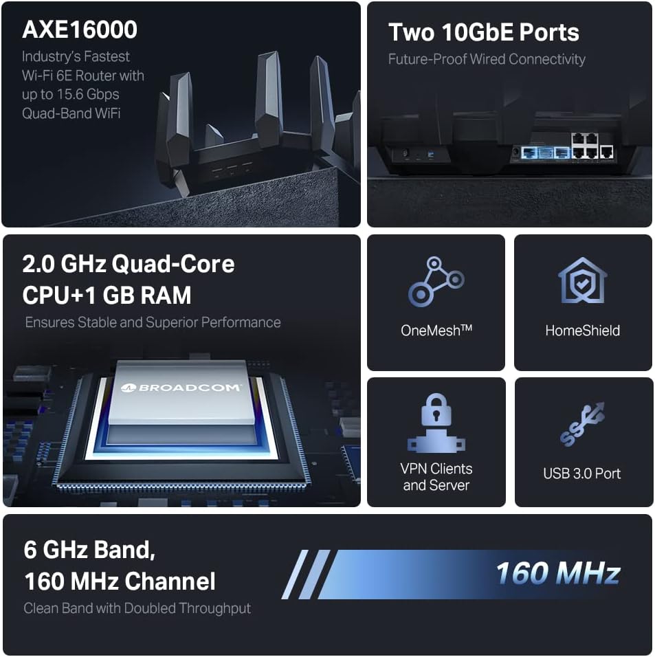 TP-Link AXE16000 Quad-Band WiFi 6E Router (Archer AXE300) - Dual 10Gb Ports Wireless Internet Gaming Router, Supports VPN Client, 2.5G WAN/LAN + 4 x Gigabit LAN Ports