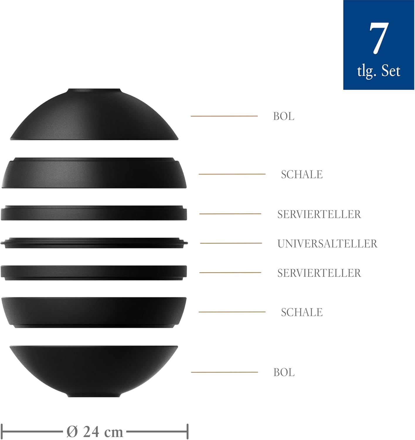 Villeroy & Boch Iconic Collection La Boule, 7-Piece Dinnerware Set for 2, Premium Porcelain, Made in Germany, Dishwasher and Microwave Safe, 9.5 x 9 in, Black