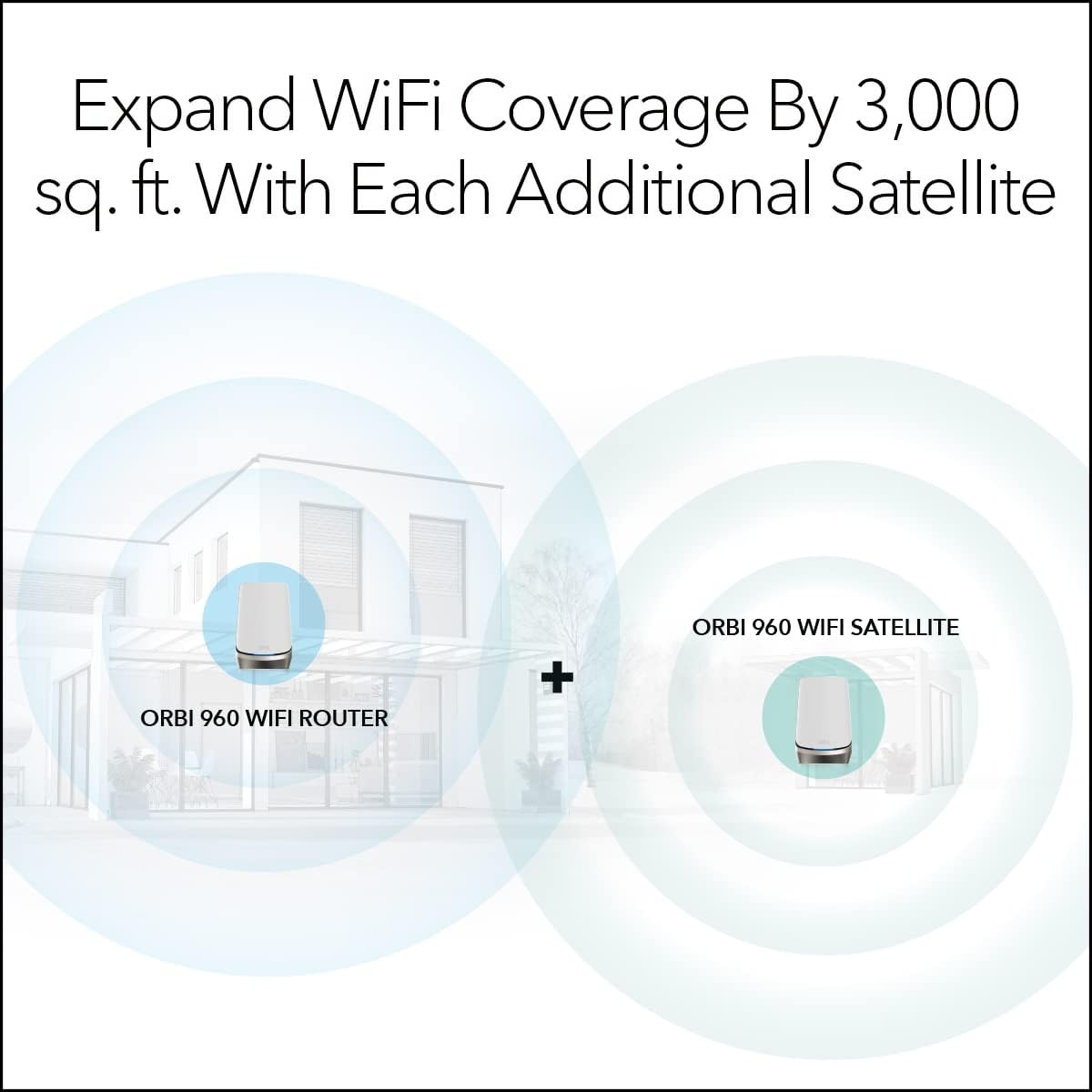 NETGEAR Orbi Quad-Band WiFi 6E Router (RBRE960), 10Gbps Speed, Coverage up to 3,000 sq. ft, 200 Devices, 10 Gig Internet Port, Expandable to Create A Mesh System, AXE11000 802.11ax (Renewed)
