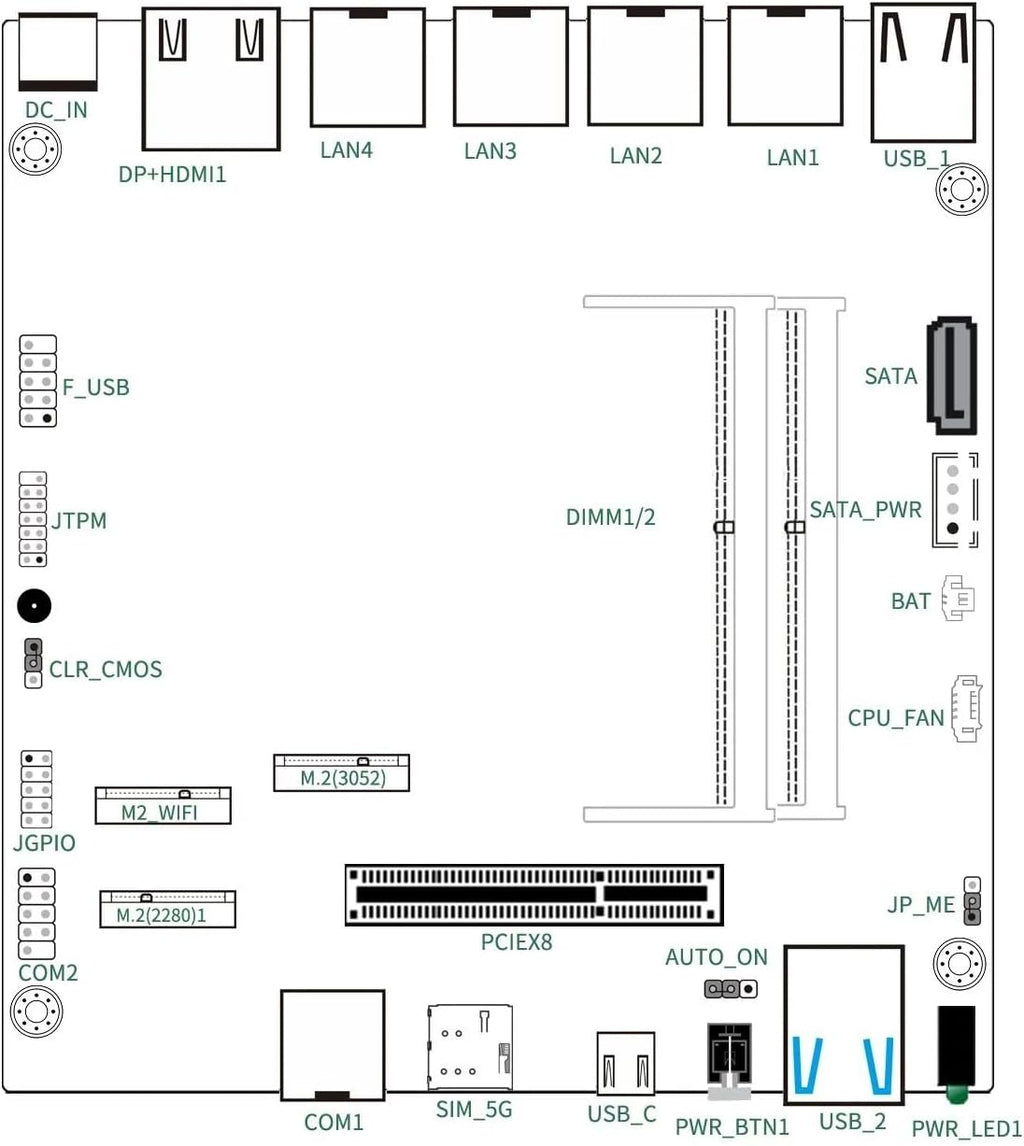 Fanless Mini PC I7-13620H with DDR5 M.2 Nvme 4*i226 2.5G LAN,USB,HDMI,DP,Type-c,Intel 82599ES 2 * 10G SFP+,WiFi,Micro Router Appliance, AES-NI, OPNsense,NO RAM NO SSD
