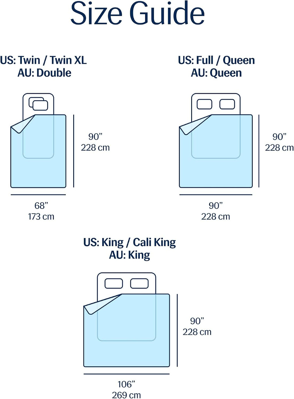 REST® Evercool® Cooling Comforter, Full/Queen, Blanket for Hot Sleepers, All Season Bedding to Keep Cool for Night Sweats, Breathable Lightweight Blanket, 90'x90' Inches, Aqua Blue