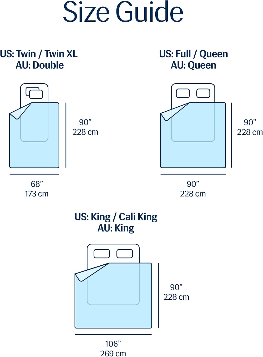 REST® Evercool® Cooling Comforter, Full/Queen, Blanket for Hot Sleepers, All Season Bedding to Keep Cool for Night Sweats, Breathable Lightweight Blanket, 90'x90' Inches, Aqua Blue