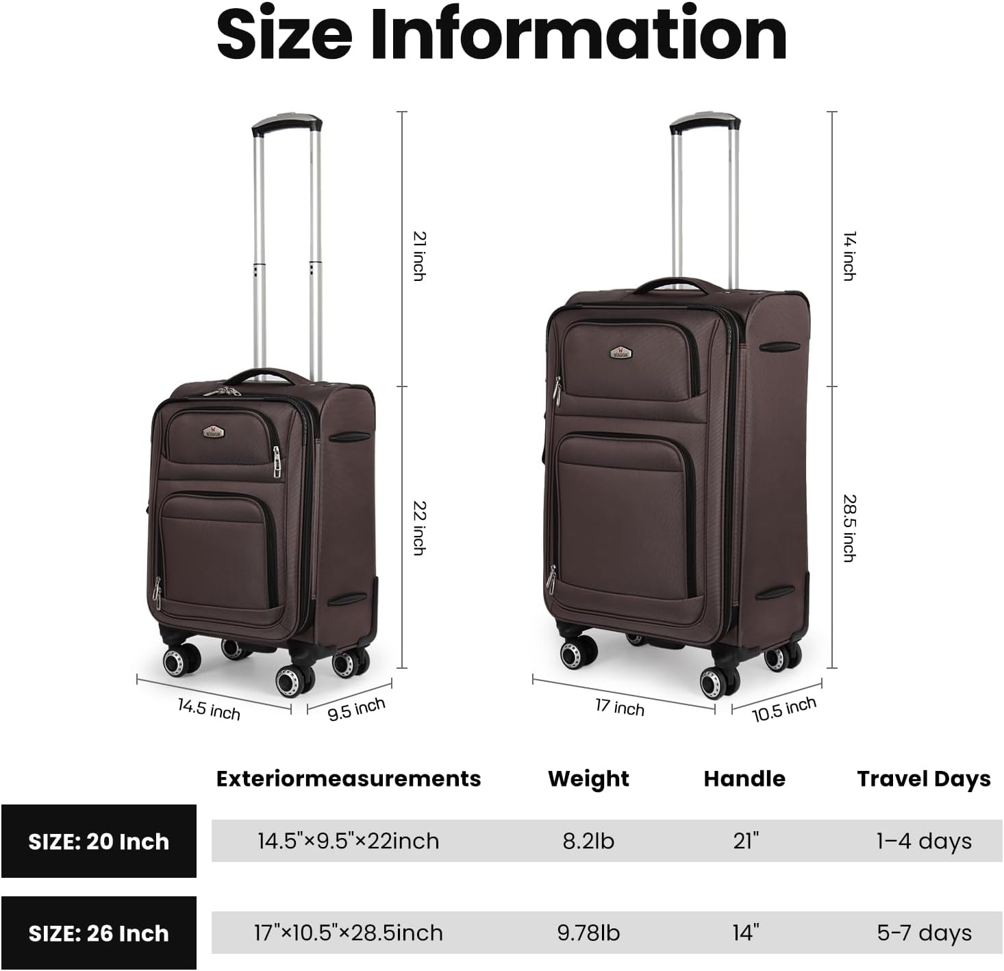 Softside Luggage Sets 2 Piece,Expandable 15% Lightweight Durable Suitcase Sets Double Spinner Wheels w/Combination LOCK （Coffee,20in/26in）