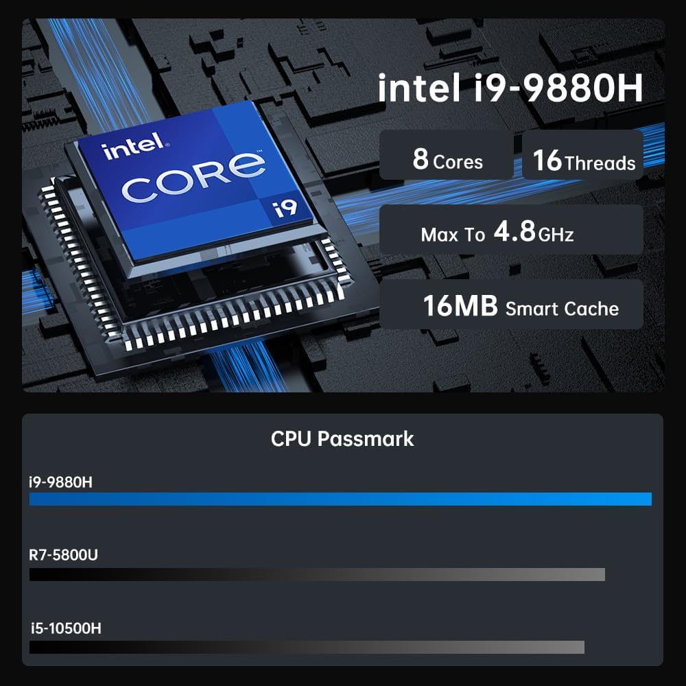Thdeukoty Mini PC with Core i9-9880H 2.3 up to 4.8GHz, 16G DDR4 1T SSD, Windows 11 Pro Desktop Computer, DP*1, HDMI*2 4K@60Hz Triple Display, Optical, Dual LAN, WiFi6E/BT5.3,VESA