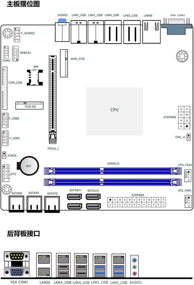 C612 NAS Motherboard Slot 10xSATA 1*M.2_ NVME PCIE ×1 LGA2011-3 for NAS Router Sever 6x2.5GbE I226 DDR4 RAM Memory