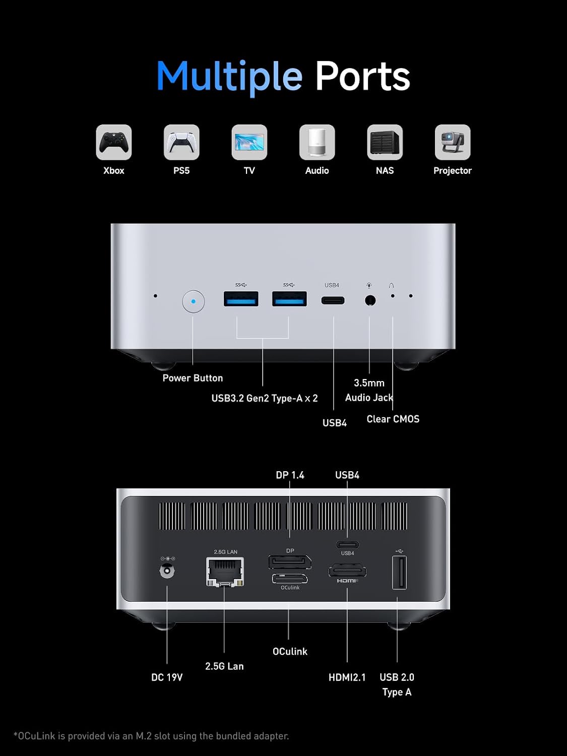 MINISFORUM M1 Pro Mini PC Core Ultra 5 Processor 125H(14C/18T) 32GB DDR5(5600MHz) 512GB SSD Desktop Computer, HDMI|DP|2xUSB4 Video Output, Oculink Port, 2.5G RJ45 /WiFi7/BT5.4, Arc Graphics Micro PC