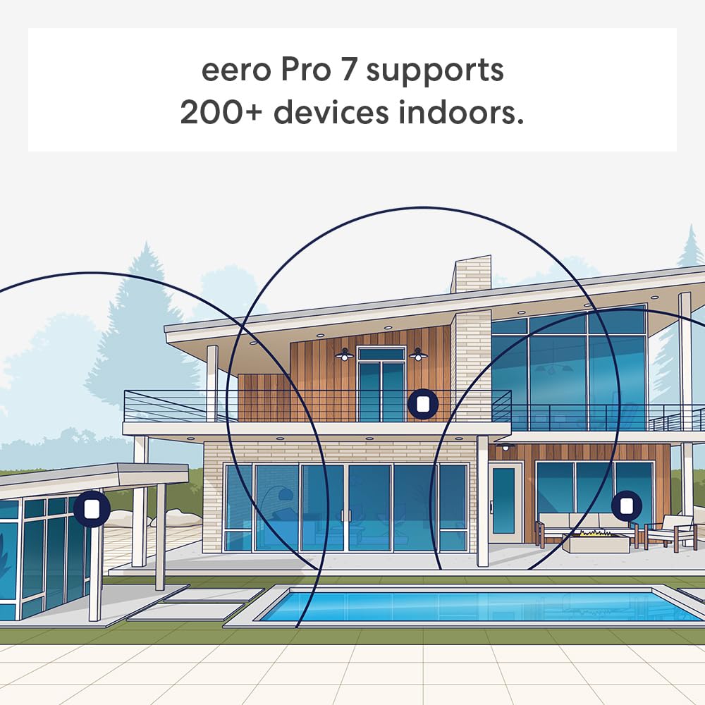 Amazon eero Pro 7 (1-pack) with Amazon eero Outdoor 7 (1-pack) mesh wifi system