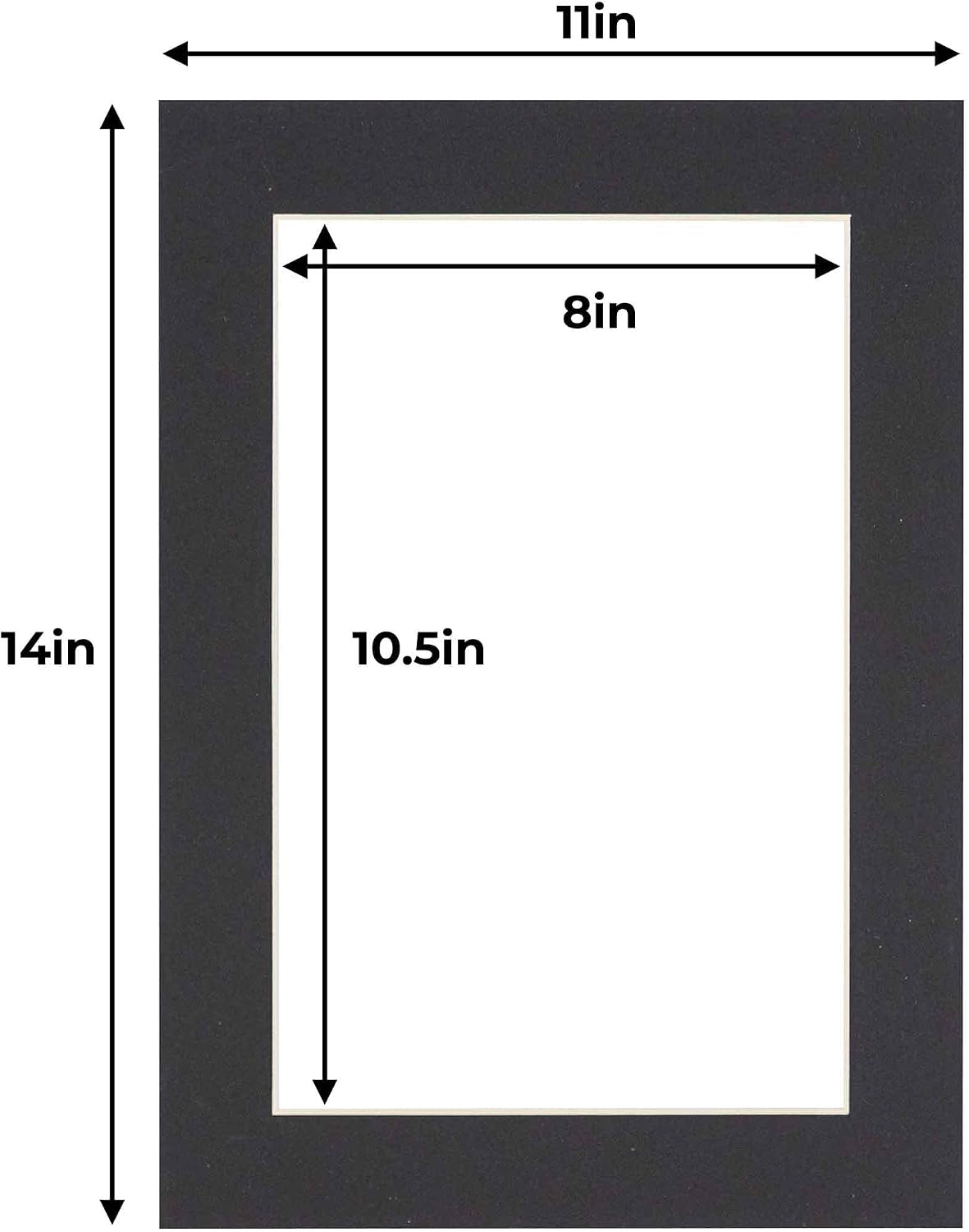 8.5x11 Mat for 11x14 Frame - Precut Mat Board Acid-Free Black 8.5x11 Photo Matte For a 11x14 Picture Frame, Premium Matboard for Family Photos, Show Kits, Art, Picture Framing, Pack of 100 Mats
