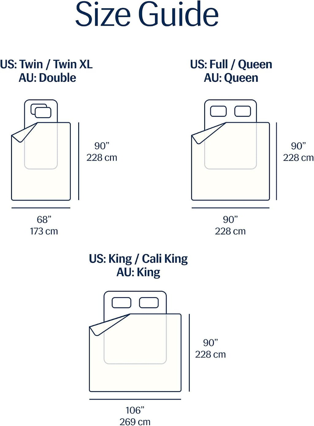 REST® Evercool® Cooling Comforter, Full/Queen, Blanket for Hot Sleepers, All Season Bedding to Keep Cool for Night Sweats, Breathable Lightweight Blanket, 90'x90' Inches, Arctic White