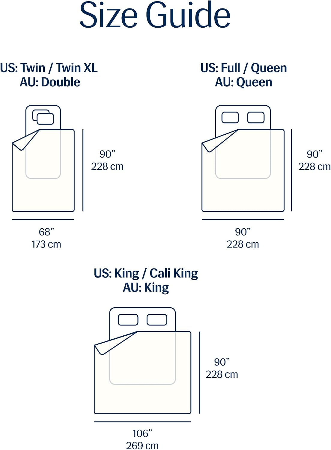 REST® Evercool® Cooling Comforter, Full/Queen, Blanket for Hot Sleepers, All Season Bedding to Keep Cool for Night Sweats, Breathable Lightweight Blanket, 90'x90' Inches, Arctic White