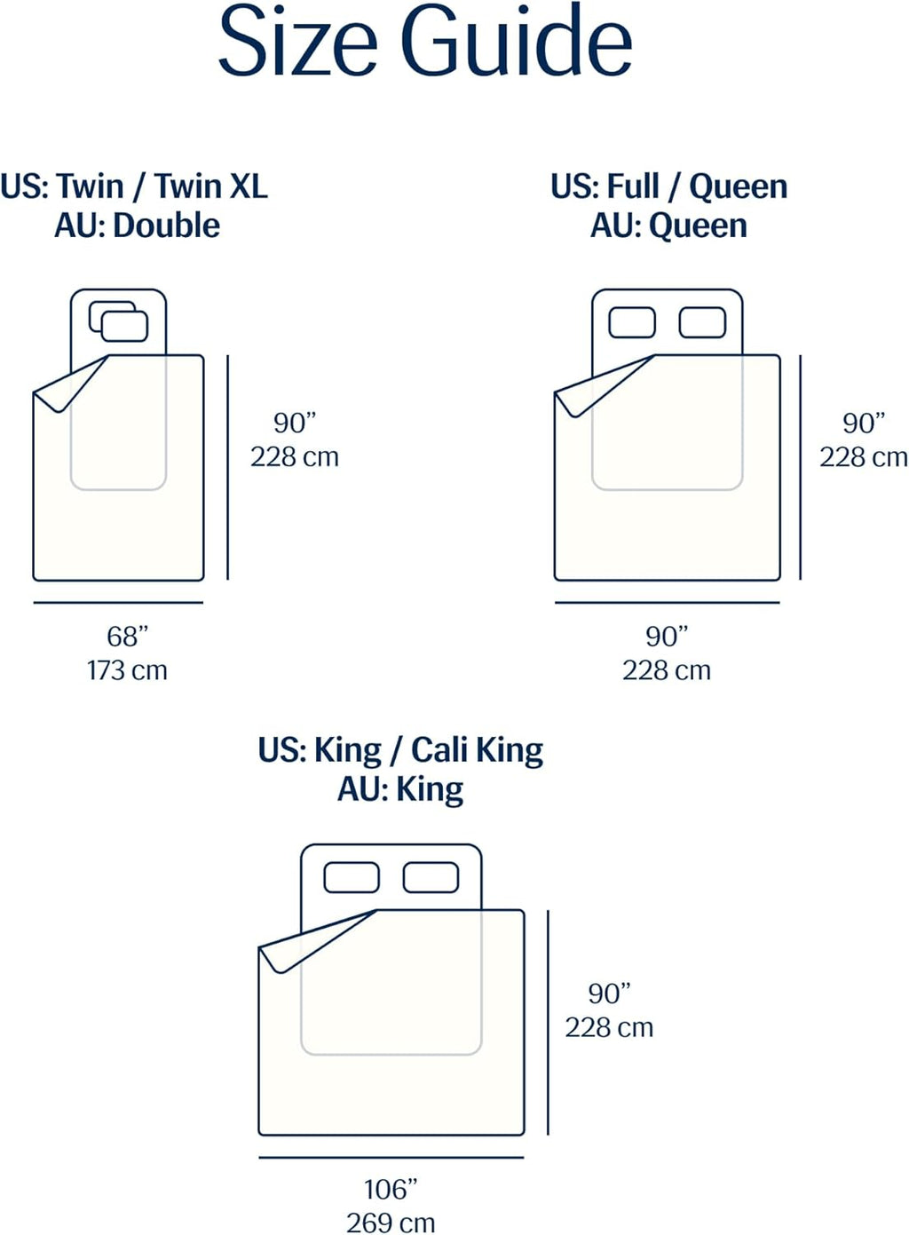 REST® Evercool® Cooling Comforter, King/Cali King, Blanket for Hot Sleepers, All Season Bedding to Keep Cool for Night Sweats, Breathable Lightweight Duvet, 106x90 Inches, Arctic White