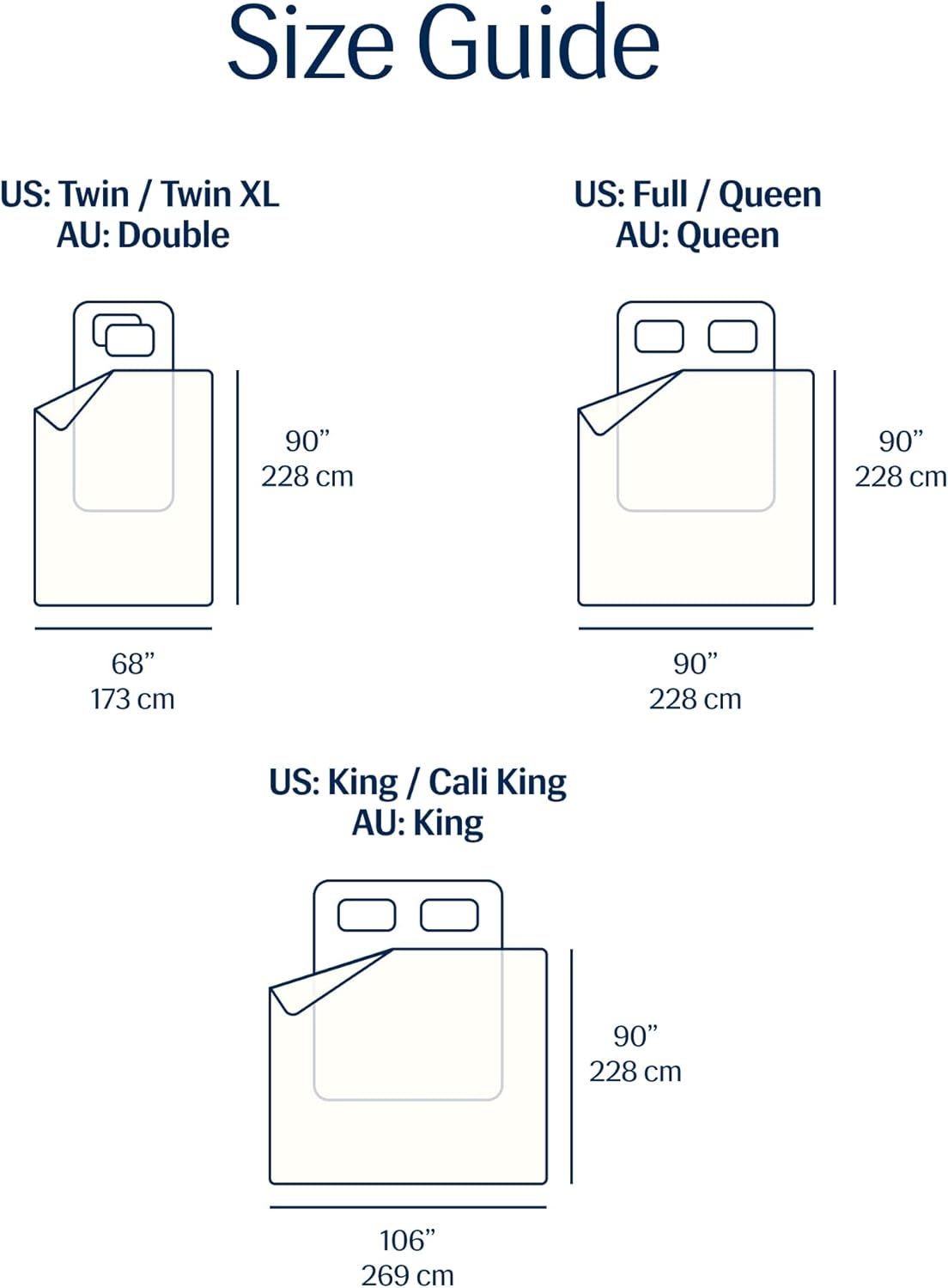 REST® Evercool® Cooling Comforter, King/Cali King, Blanket for Hot Sleepers, All Season Bedding to Keep Cool for Night Sweats, Breathable Lightweight Duvet, 106x90 Inches, Arctic White