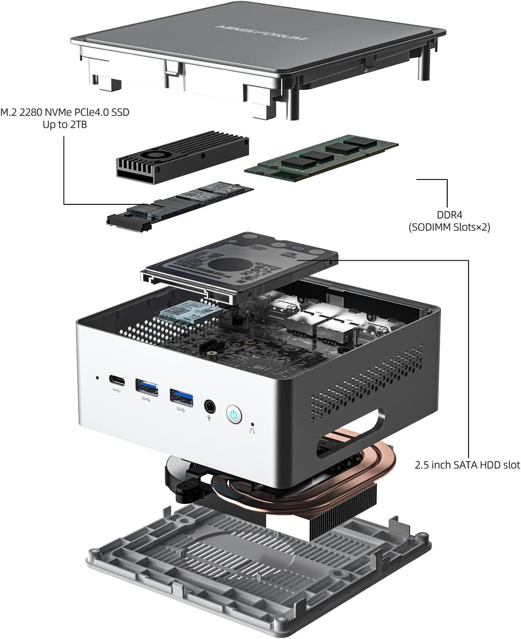 MINISFORUM NAB6 Lite Mini PC Core i5-12600H(12C/16T, up to 4.5 GHz) Mini Computer 16GB RAM + 500GB SSD, 2xHDMI + 2xUSB-C 4K@60Hz Outputs, 2x2.5G LAN, 4xUSB3.2, Intel Iris Xe Graphics Desktop Computer