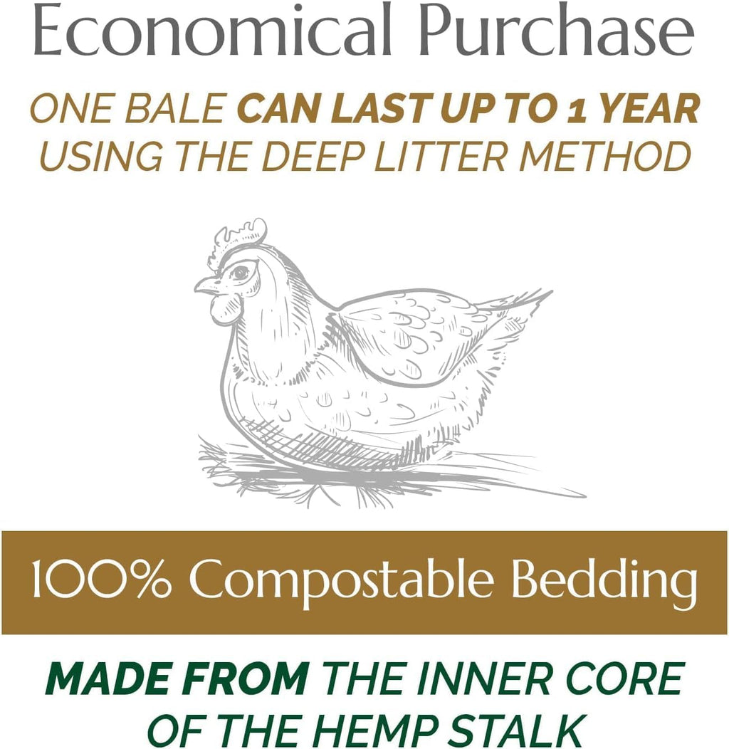 Aubiose French Hemp Bedding 44lb — Chicken Coop & Horse Stall Bedding | Ultra Low Dust Odor Control Deep Litter Ready | Premium Hemp Shavings for Chickens Horses Rabbits & Small Animals (Pack of 2)