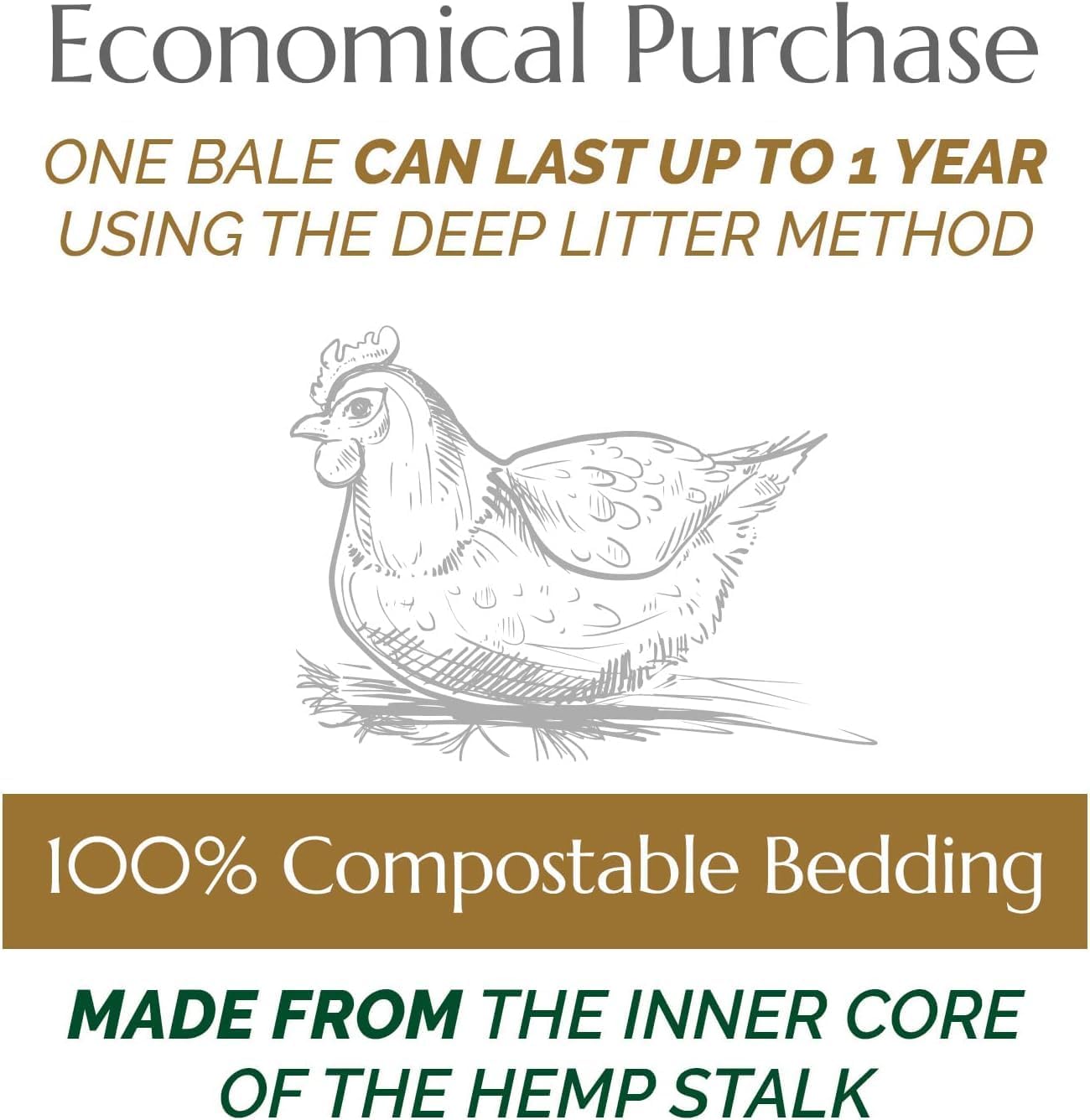 Aubiose French Hemp Bedding 44lb — Chicken Coop & Horse Stall Bedding | Ultra Low Dust Odor Control Deep Litter Ready | Premium Hemp Shavings for Chickens Horses Rabbits & Small Animals (Pack of 2)