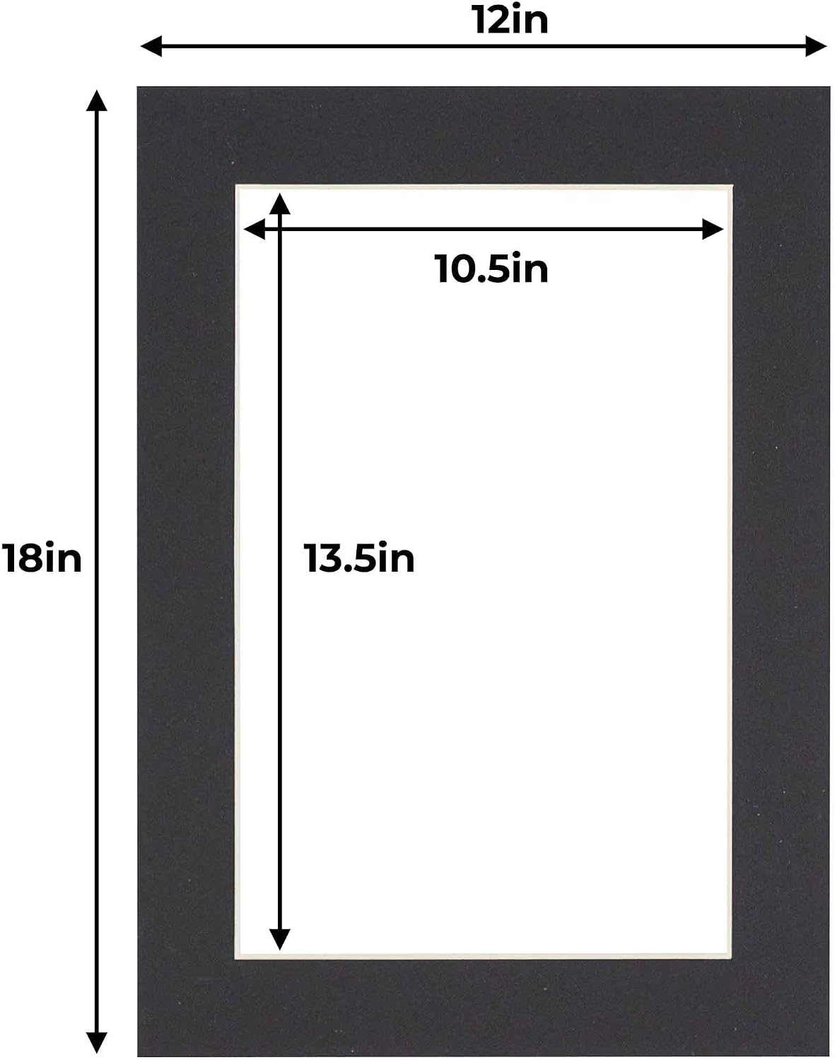 11x14 Mat for 12x18 Frame - Precut Mat Board Acid-Free Black 11x14 Photo Matte Made to Fit a 12x18 Picture Frame, Premium Matboard for Family Photos, Show Kits, Art, Picture Framing, Pack of 25 Mats