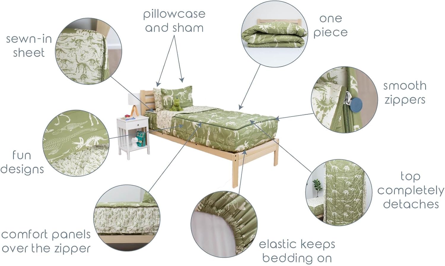 Beddy's Dinosaur T-Rex Durable Zipper Bedding for Kids - Green Sheets & Comforter with Dino Fossils - Includes Pillowcase & Sham - Easy to Make & Wash- Twin