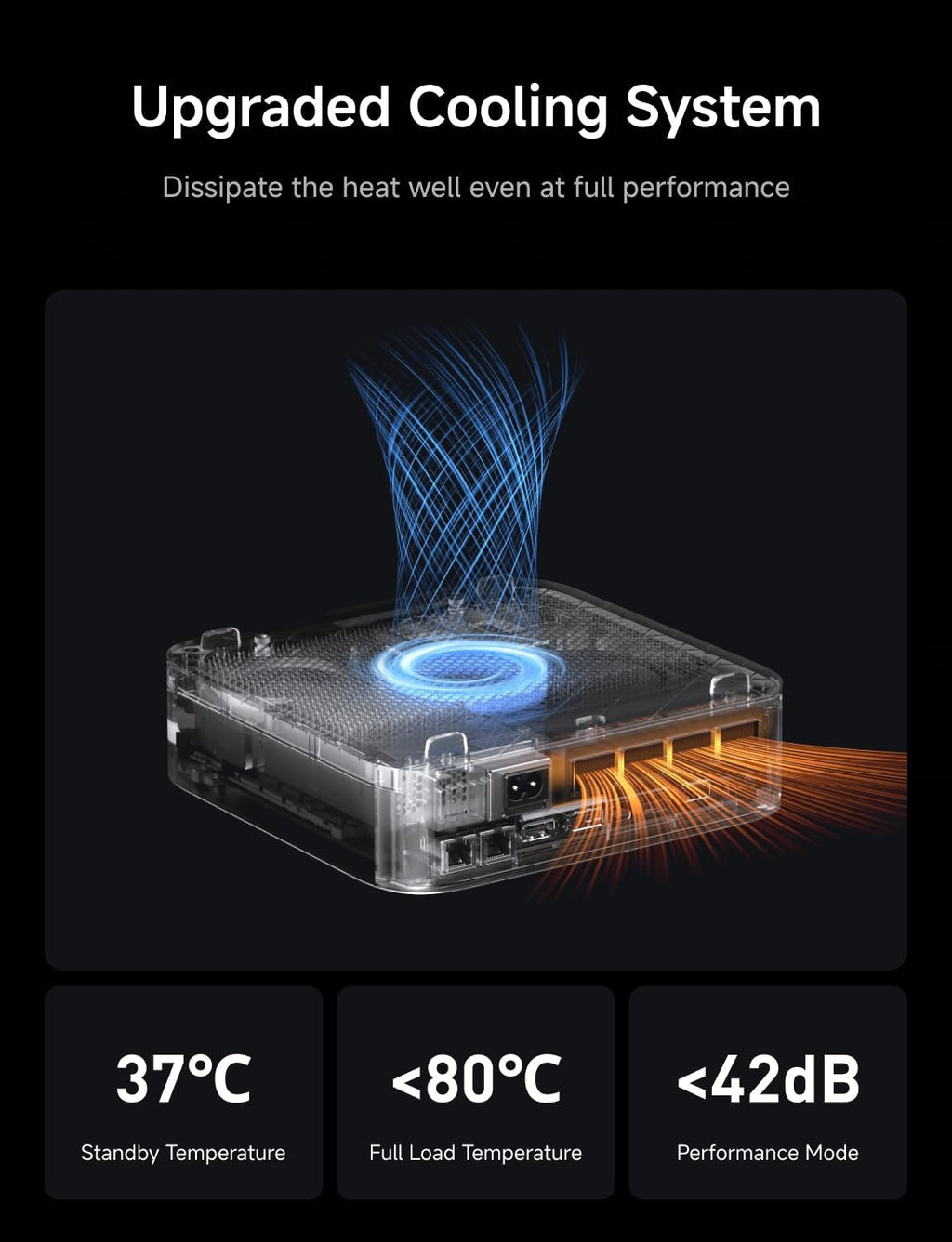 MINISFORUM X1 Pro 470 Mini PC with AMD Ryzen AI 9 HX470, Radeon 890M Graphics, 32GB RAM 2TB SSD, 2x5G RJ45 Port|WiFi7|BT5.4, HDMI/DP/2xUSB4 Video Output, Copilot Support AI Mini Computer