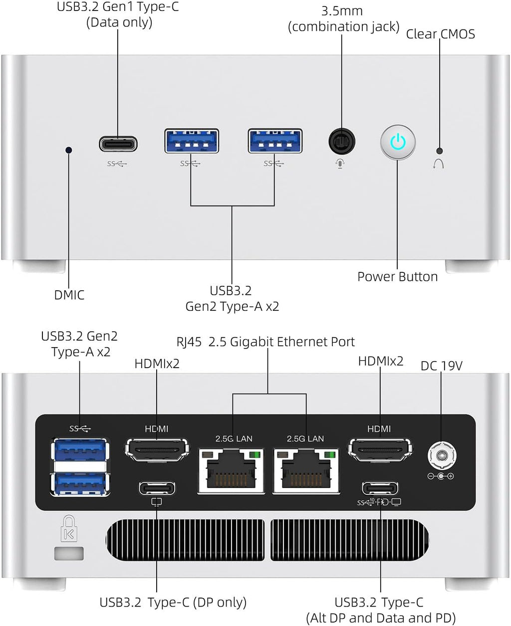 MINISFORUM NAB6 Lite Mini PC Core i5-12600H(12C/16T, up to 4.5 GHz) Desktop Computer 16GB RAM 1TB SSD, 2xHDMI + 2xUSB-C 4K@60Hz Outputs, 2x2.5G LAN, 4xUSB3.2, Iris Xe Graphics Mini PC