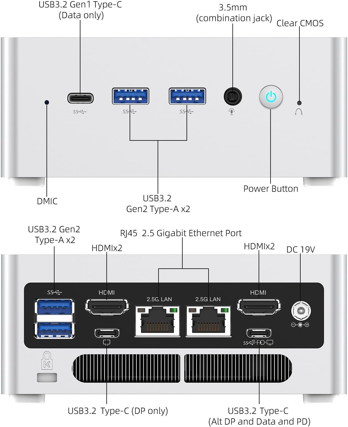 MINISFORUM NAB6 Lite Mini PC Core i5-12600H(12C/16T, up to 4.5 GHz) Desktop Computer 16GB RAM 1TB SSD, 2xHDMI + 2xUSB-C 4K@60Hz Outputs, 2x2.5G LAN, 4xUSB3.2, Iris Xe Graphics Mini PC