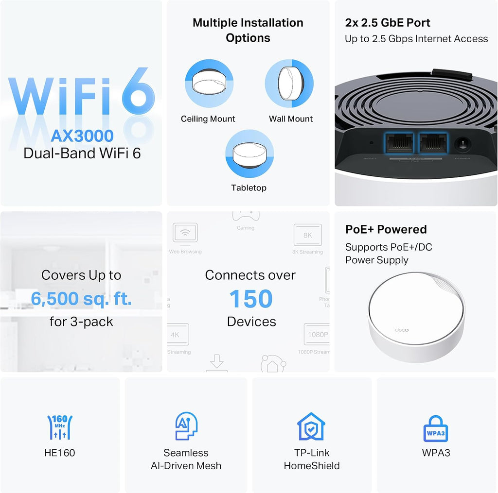 TP-Link Deco X50 AX3000 Mesh WiFi System – Ceiling/Wall-Mountable WiFi 6 Mesh, Replaces Router/Access Point/Extender, Powered, Dual 2.5G Ports, 3-Pack