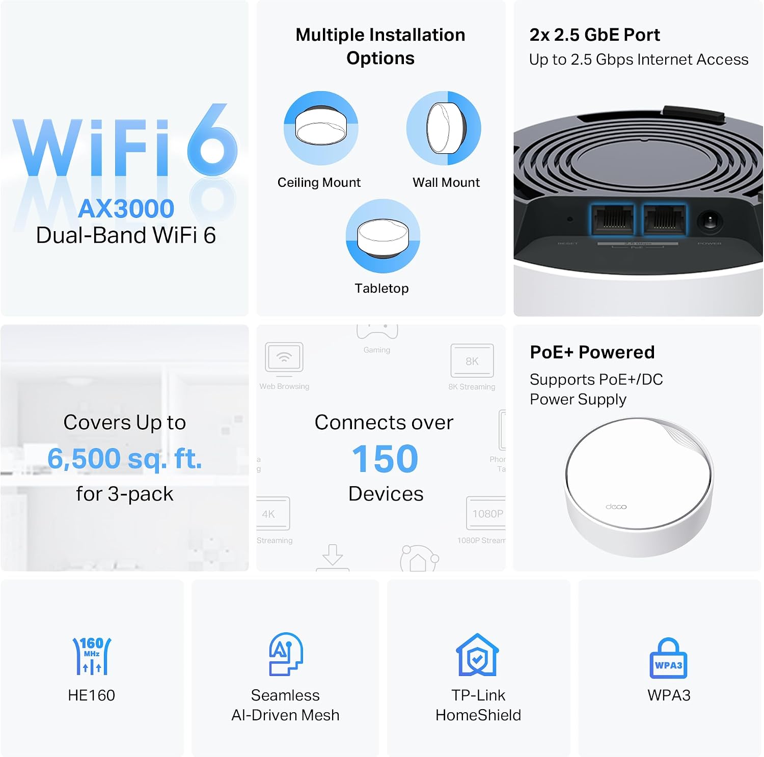 TP-Link Deco X50 AX3000 Mesh WiFi System – Ceiling/Wall-Mountable WiFi 6 Mesh, Replaces Router/Access Point/Extender, Powered, Dual 2.5G Ports, 3-Pack