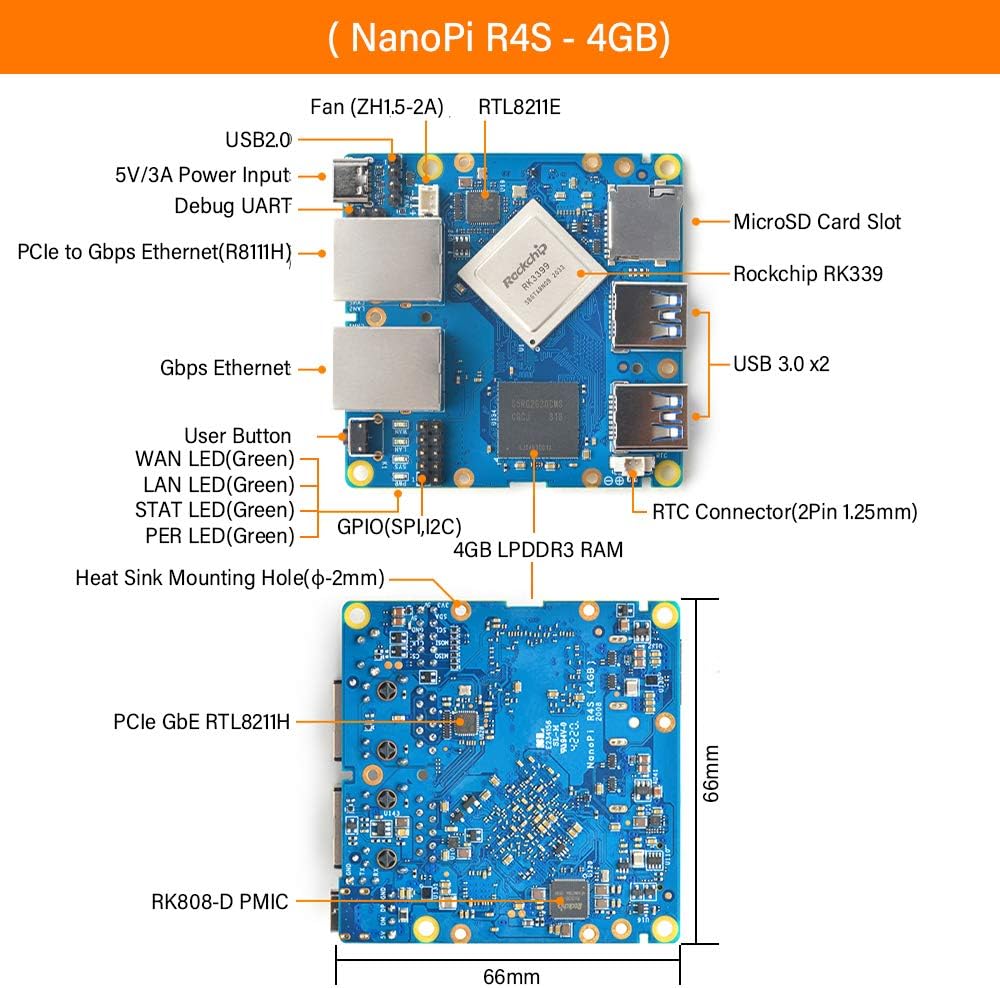 FriendlyElec Nanopi R4S Mini Router OpenWRT with Dual-Gbps Ethernet Ports 4GB LPDDR4 Based in RK3399 Soc for IOT NAS Smart Home Gateway (with MAC Chip)
