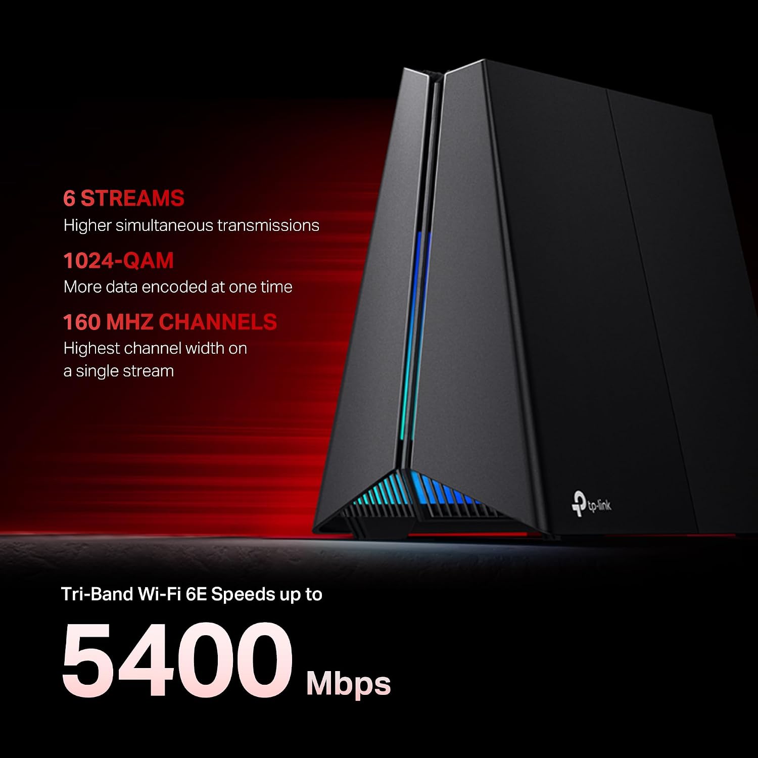 TP-Link Tri-Band AXE5400 Wi-Fi 6E Gaming Router Archer GXE75 | 6-Stream 5.4 Gbps | 1×2.5G + 4×1G Ports, USB 3.0 | Exclusive Acceleration, Gaming Port & Panel, RGB Lighting | EasyMesh, HomeShield