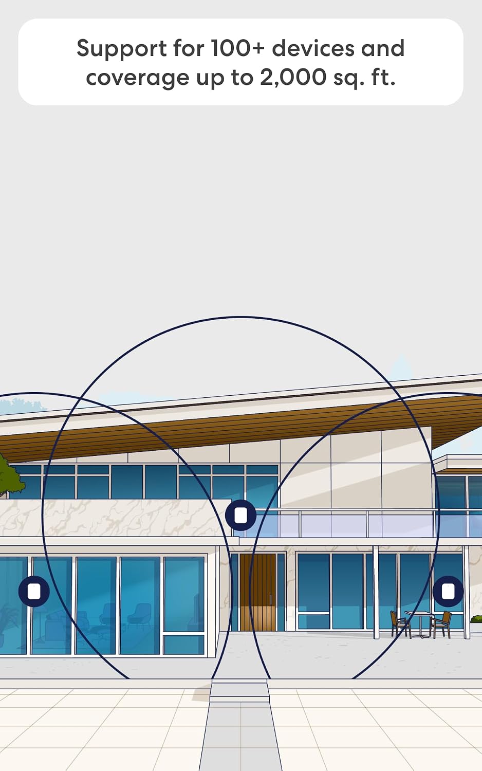 Amazon eero Pro 6E mesh wifi router with 1 month free eero Business (auto-renews annually) - Coverage up to 2,000 sq. ft., Connect 100+ devices, 1-pack