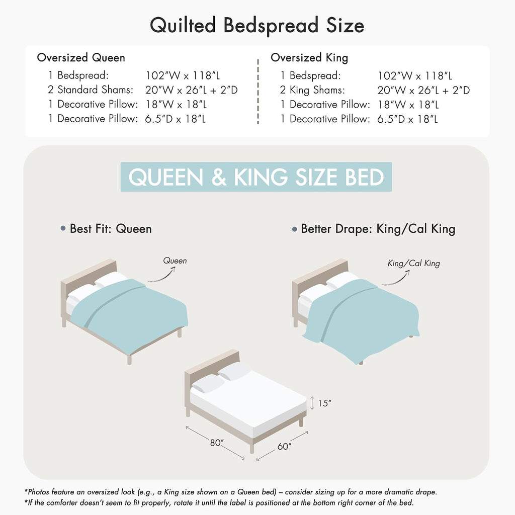 Madison Park Aubrey Reversible Quilted Bedspread Set, Solid Reverse Summer Breathable, Lightweight All Season Bedding Layer, Matching Shams, Bedspread Queen(102'x118'), Blue 5 Piece