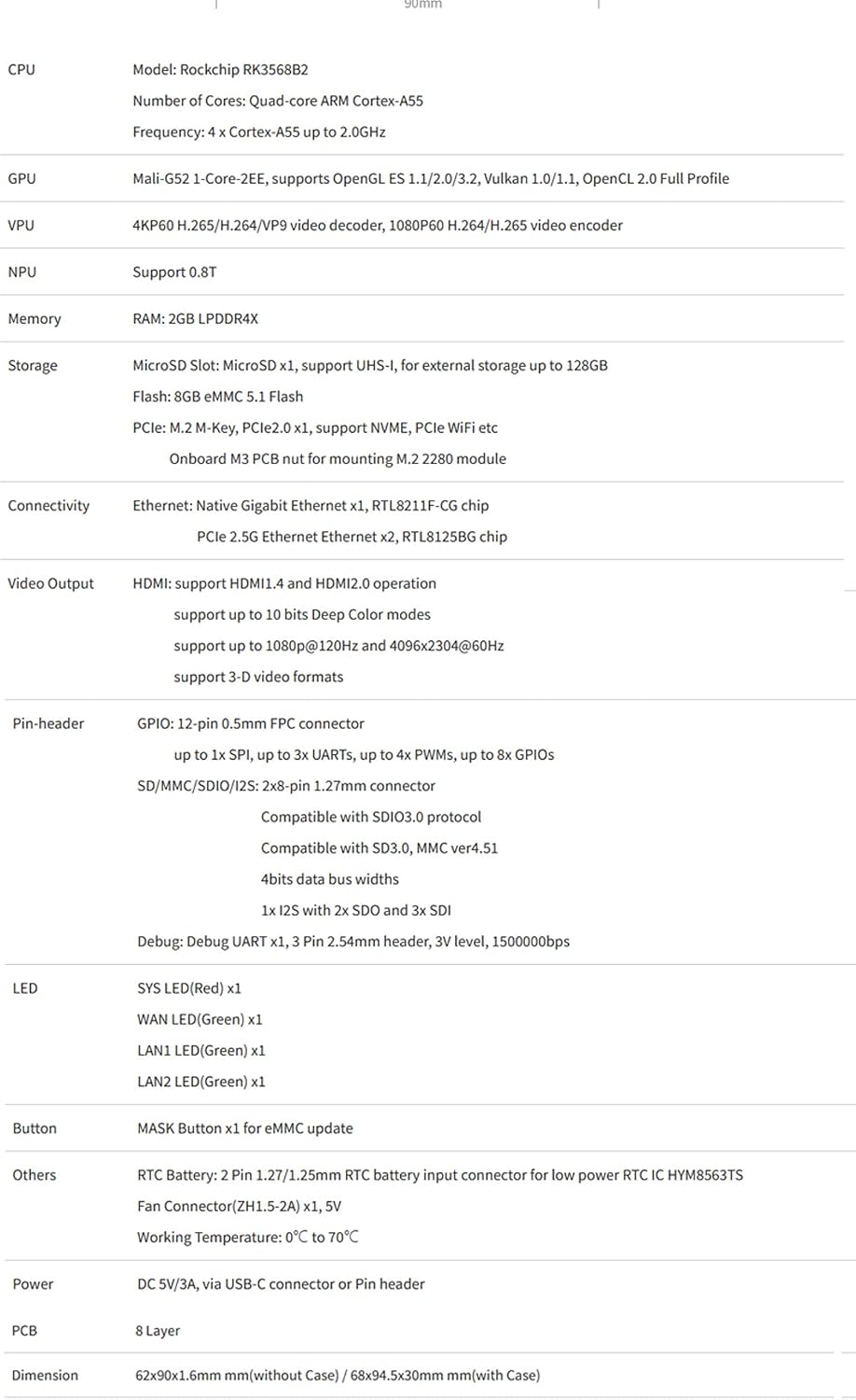 Nanopi R5S Router 4GB Ram 64GB eMMc RK3568 Development Board OpenWRT A55 HDMI2.0 2.5G Gigabit Network Port (No Power Supply)