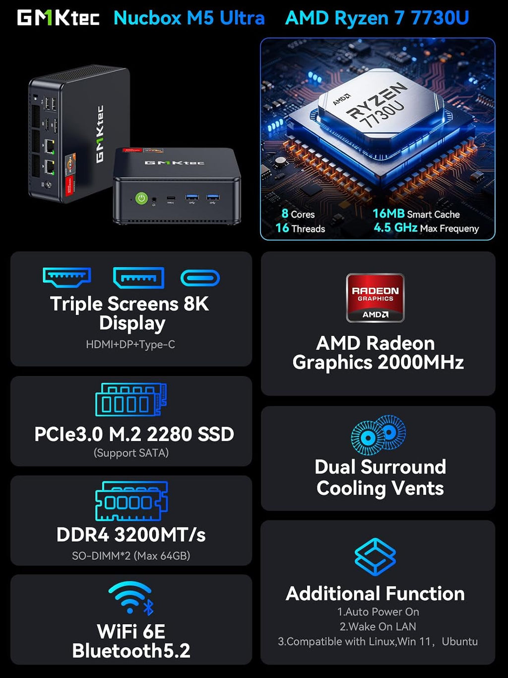 GMKtec M5 Ultra Mini Gaming PC, Ryzen 7 7730U (Upgraded 7430U/ 5825U), 16GB RAM 1TB SSD, Dual NIC LAN 2.5GbE Mini Desktop Computers, Triple 4K Display HDMI+DP+Type-C, WiFi 6E, BT 5.2