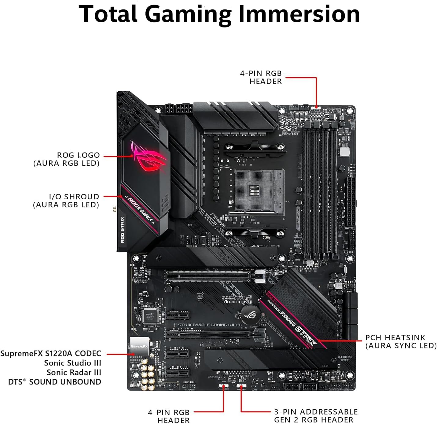 MICRO CENTER AMD Ryzen 9 5900XT Desktop Processor with ASUS ROG Strix B550-F Gaming WiFi II AM4 ATX Gaming Motherboard