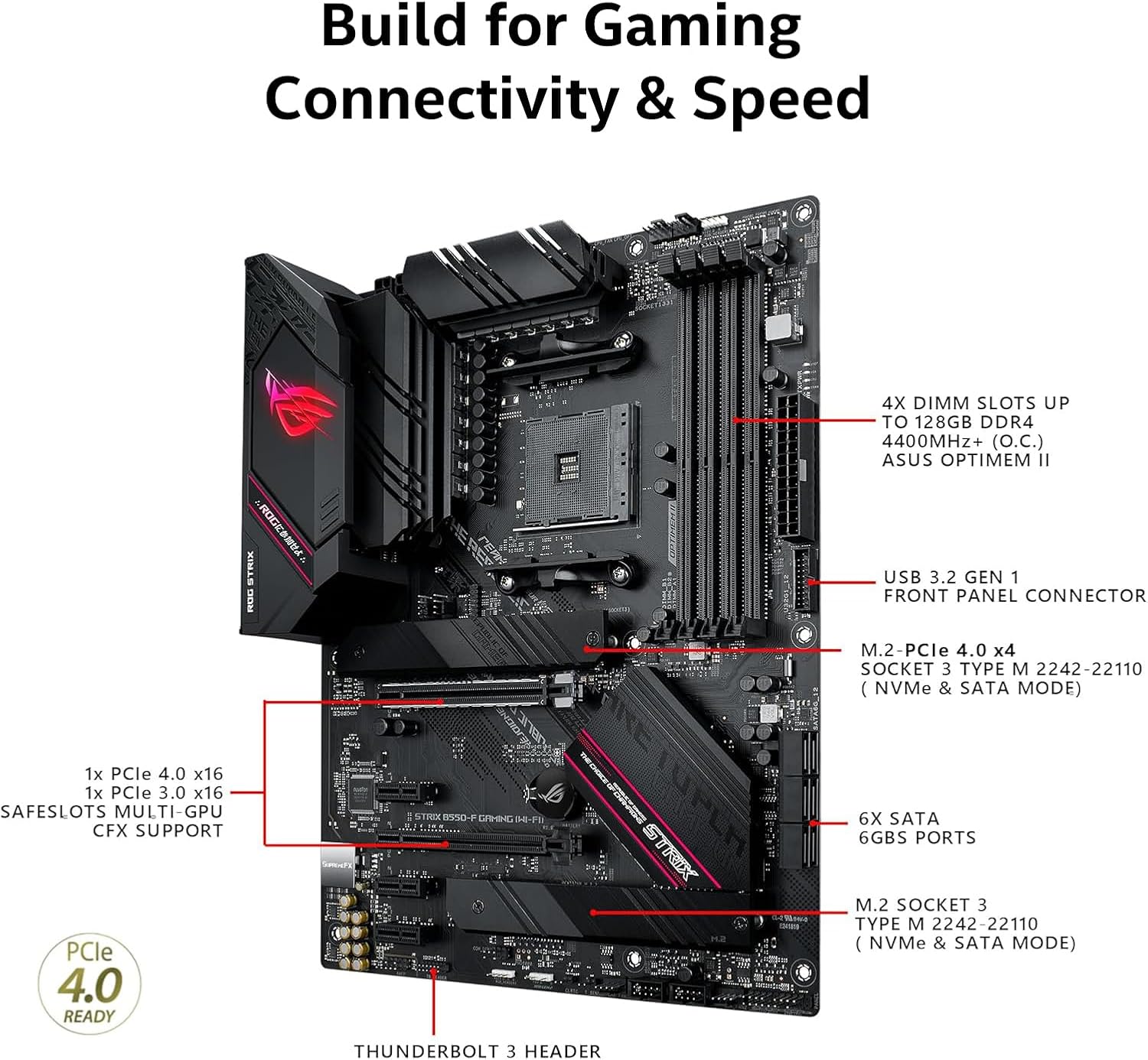 MICRO CENTER AMD Ryzen 9 5900XT Desktop Processor with ASUS ROG Strix B550-F Gaming WiFi II AM4 ATX Gaming Motherboard