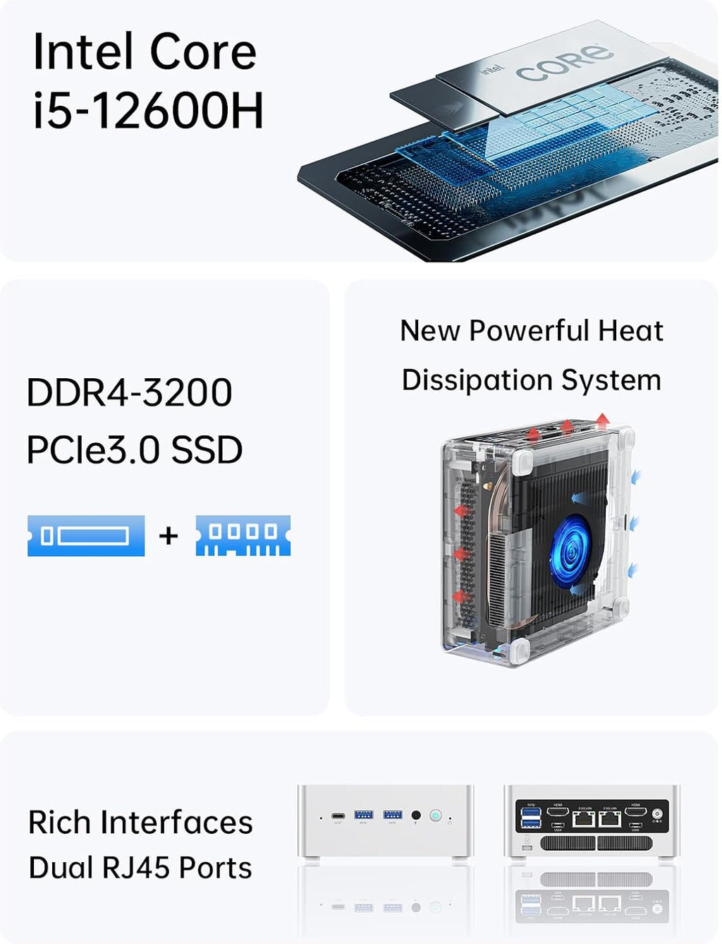 MINISFORUM NAB6 Lite Mini PC Core i5-12600H(12C/16T, up to 4.5 GHz) Mini Computer 32GB RAM + 512GB SSD, 2xHDMI + 2xUSB-C 4K@60Hz Outputs, 2x2.5G LAN, 4xUSB3.2, Intel Iris Xe Graphics Desktop Computer