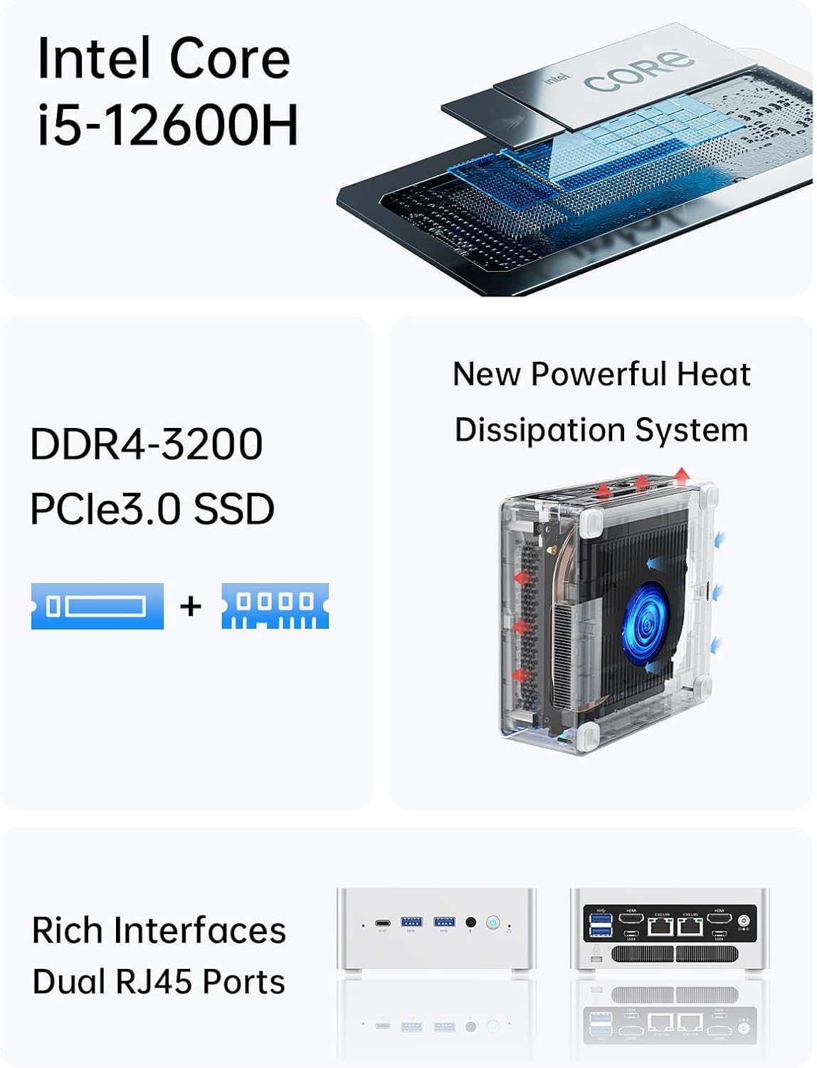 MINISFORUM NAB6 Lite Mini PC Core i5-12600H(12C/16T, up to 4.5 GHz) Mini Computer 16GB RAM + 500GB SSD, 2xHDMI + 2xUSB-C 4K@60Hz Outputs, 2x2.5G LAN, 4xUSB3.2, Intel Iris Xe Graphics Desktop Computer