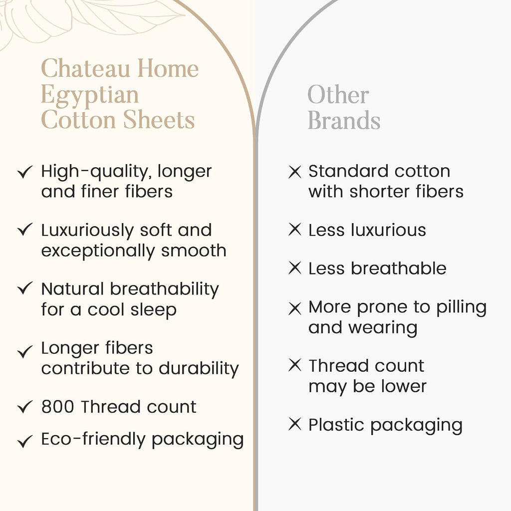 100% Egyptian Cotton Sheets For California King Size Bed, 800TC Sateen Weave CalKing Sheet Set, 15' Deep Elasticated Sheet & Pillowcase Sets, Soft & Comfy Naturally Cool & Breathable - French Blue