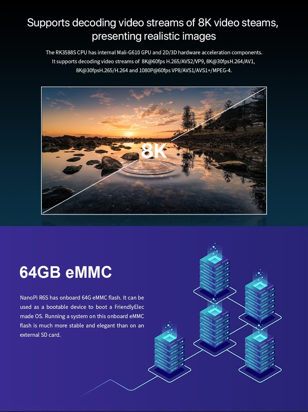 Nanopi R6S Mini WiFi Router OpenWRT with Three Gbps Ethernet Ports LPDDR4X 8GB RAM Based in 6Tops NPU RK3588S Soc for IOT NAS Smart Home Gateway Support Linux Ubuntu Android (with CNC Metal Case)